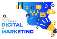 The Power of Digital in Marketing – Beginner Level