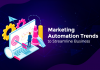 Marketiing Automation For Business