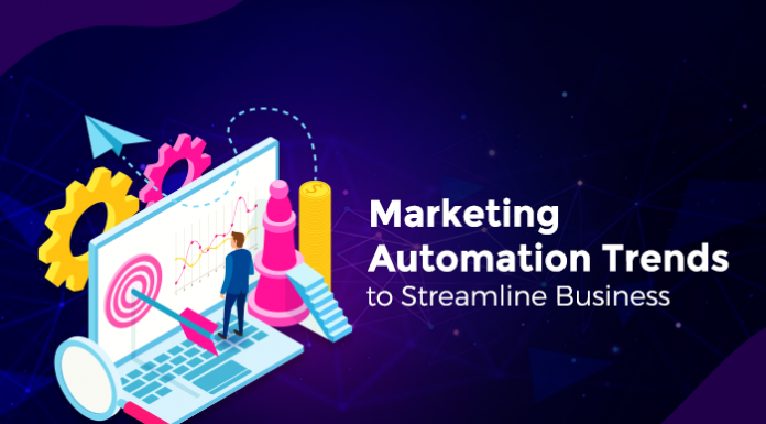 Marketing Automation Trends to Streamline Business Marketiing Automation For Business