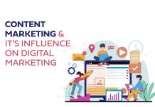 Scale Your Digital Business With Content Marketing