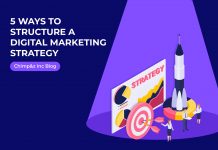 How To Structure A Digital Marketing Strategy?
