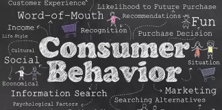 The Hidden Forces Behind Consumer Choices: Understanding Marketing Psychology in 2025