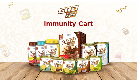 GRD Web App Game - Immunity Cart GRD Protein